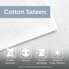 Standard Cotton 5 Piece Comforter Set